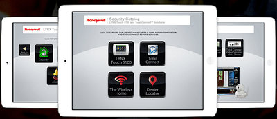 Honeywell application - Digital Strategy