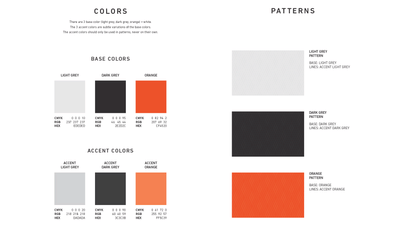 Rebranding E-commerce - Design & graphisme
