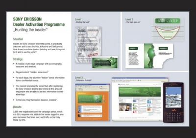 HUNTING THE INSIDER - Advertising