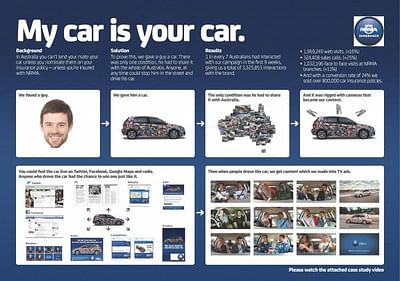 MY CAR IS YOUR CAR - Reclame