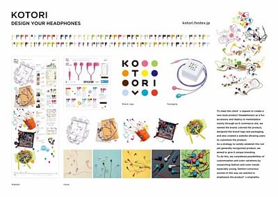 KOTORI - Pubblicità