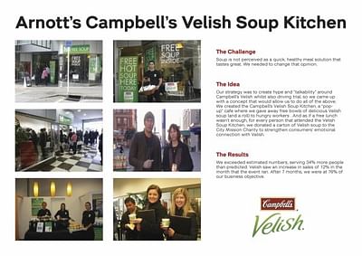 CAMPBELL'S SOUP KITCHEN - Reclame