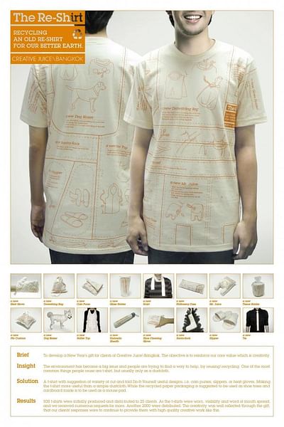 RE-SHIRT - Advertising
