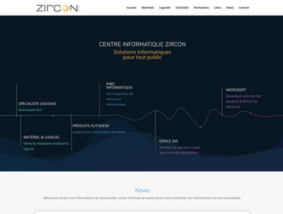 Zircon - Webseitengestaltung