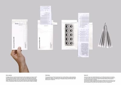 PACK ANNUAL - Publicité