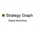 Strategy Graph