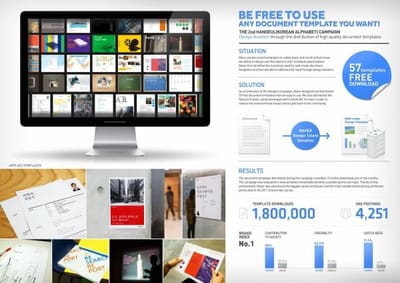 NAVER TEMPLATE DESIGN DONATION - Publicité