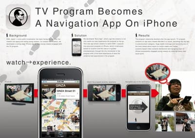 TV PROGRAM NAVIGATION APP - Advertising