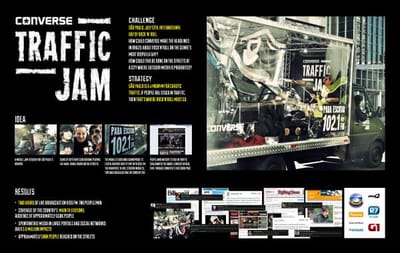 Bonaparte, Porto Alegre Sortlist