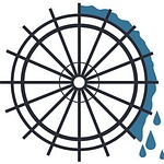 Entreflow Consulting Group