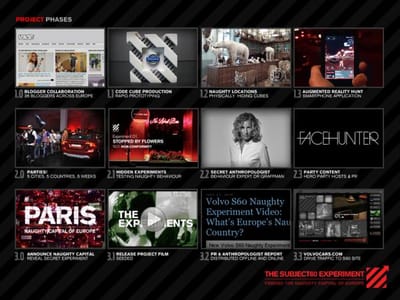 The Volvo Subject60 Experiment - Werbung