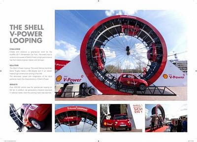 THE SHELL V-POWER LOOPING - Evenement