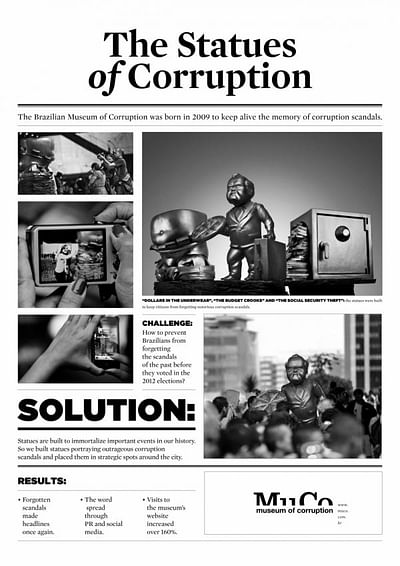 STATUES OF CORRUPTION - Advertising
