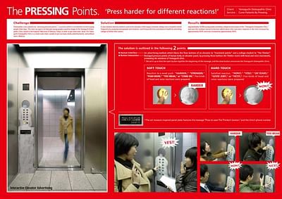 The pressing points - Pubblicità