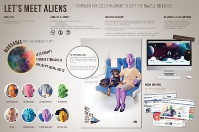 Aliens - Advertising