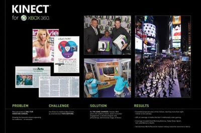 KINECT LAUNCH - Werbung
