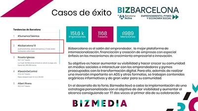 Estrategia RRSS Bizbarcelona - Social Media