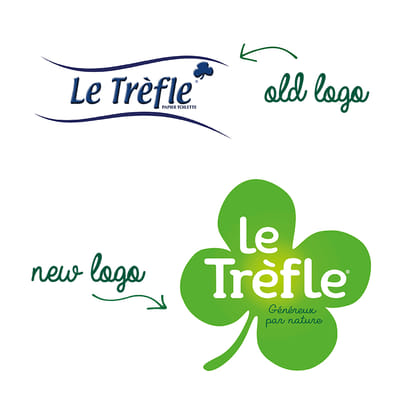 Generous by nature - Image de marque & branding