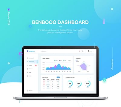 BenBOOO UX UI Ecommerce Dashboard - Graphic Design