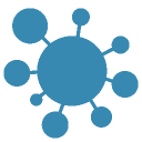 FUA Social Web