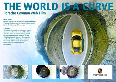 THE WORLD IS A CURVE - Werbung
