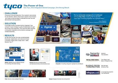 THE POWER OF ONE – ONE TYCO, ONE INTEGRATED GLOBAL CAMPAIGN, ONE STRONG RESULT - Advertising