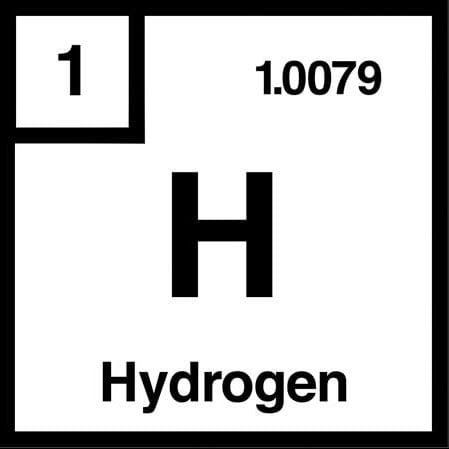 Hydrogen Advertising