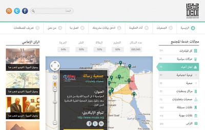 Dedi - Website Creatie