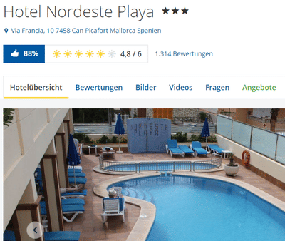 Online reputation services for hotels - Redes Sociales