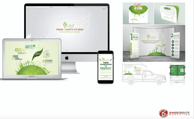 Asia Pulp & Paper Livi - Branding - Branding y posicionamiento de marca