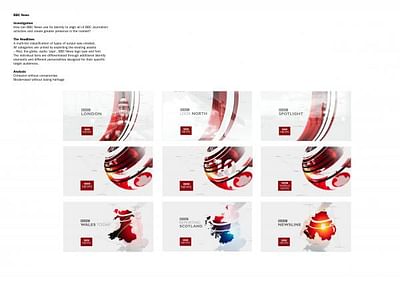 BBC NEWS BROADCAST IDENTITY - Publicidad