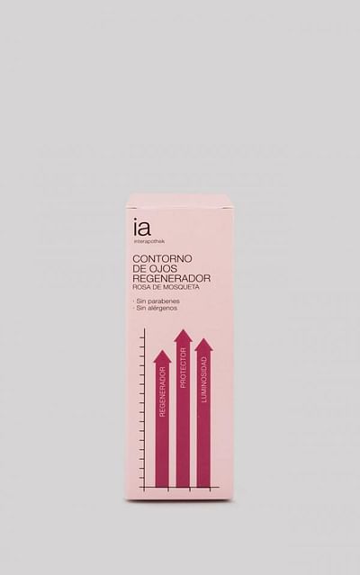 Cosmetics range for pharmacies, 2 - Publicité