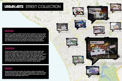 STREET COLLECTION - Publicidad