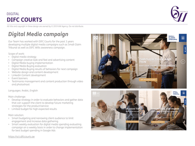 Digital Marketing Campaign for Legal Services - Stratégie digitale