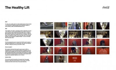 STADISTICS - THE HEALTHY ELEVATOR - Advertising