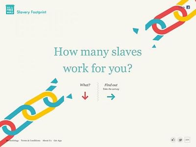 Slavery Footprint, 1 - Advertising