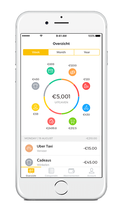 Bittiq - Fintech app for fintech startup - Mobile App