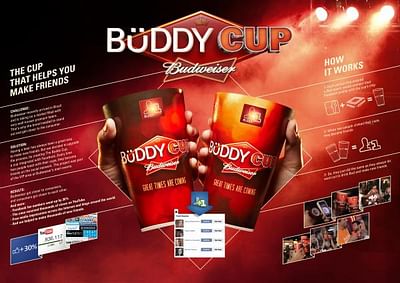 THE BUDDY CUP - Advertising