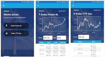 ENGIE Market Prices App - Mobile App
