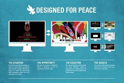 DESIGNED FOR PEACE - Pubblicità