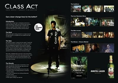 AMSTEL CLASS ACT - Publicité