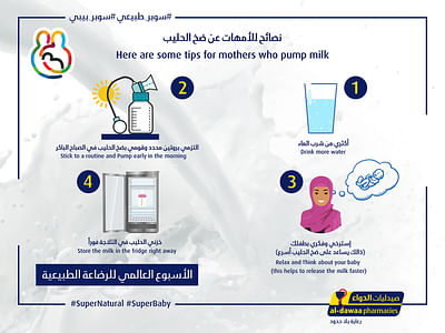Breastfeeding Digital Campaign
