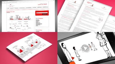 Content Marketing - Content Strategy