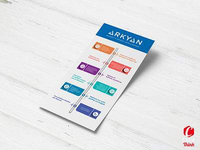 ARKYAN - Création de site internet
