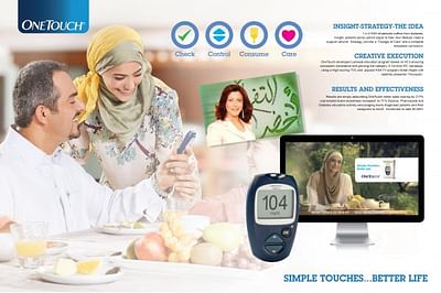 SIMPLE TOUCHES...BETTER LIFE - Advertising