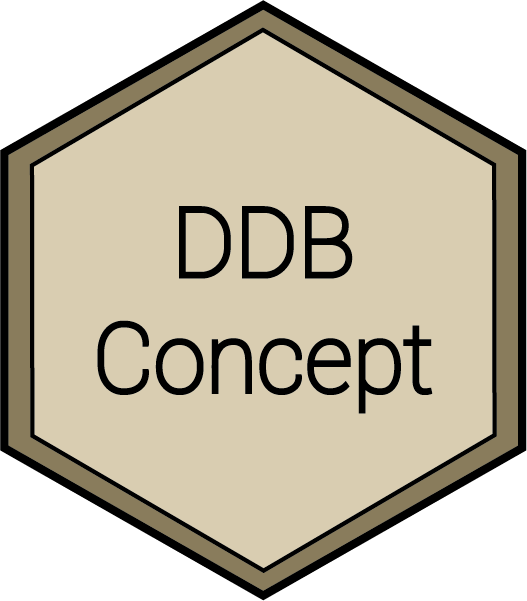 DDB Concept