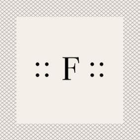 Frescota Marketing and Design Company from Barcelona