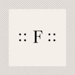 Frescota Marketing and Design Company from Barcelona logo