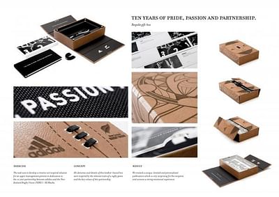 ADIDAS/ALL BLACKS GIFT-BOX - Werbung
