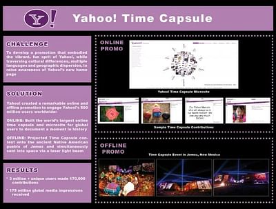 TIME CAPSULE - Website Creation